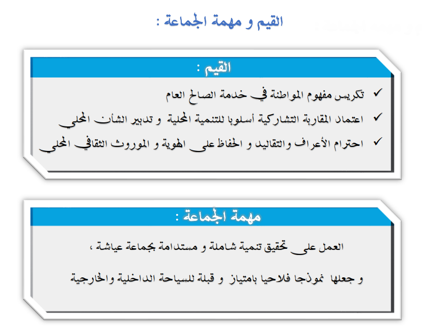 قيم الجماعة