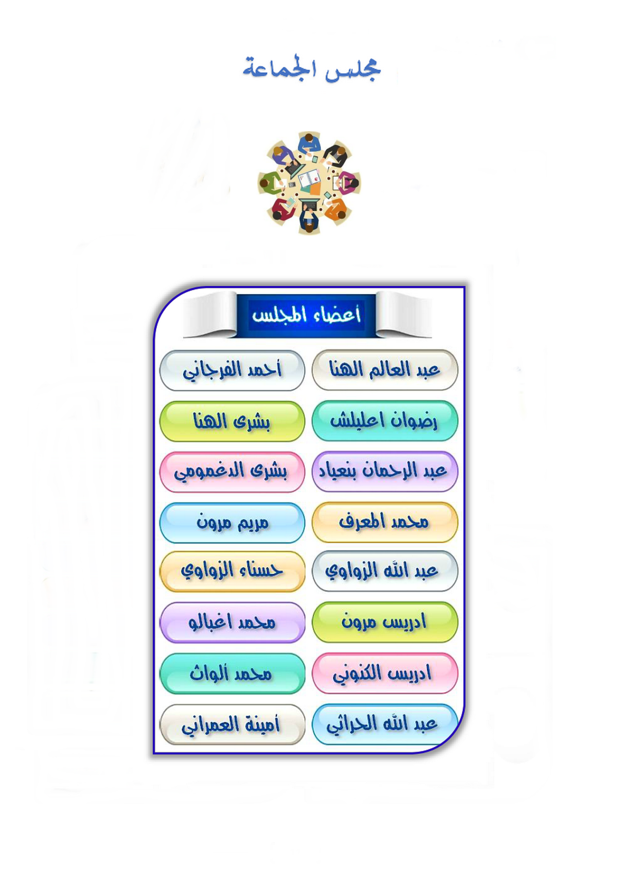 تشكيلة المجلس